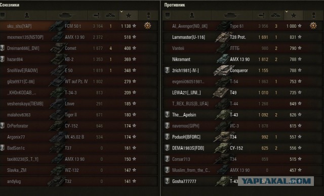 Wargaming 23