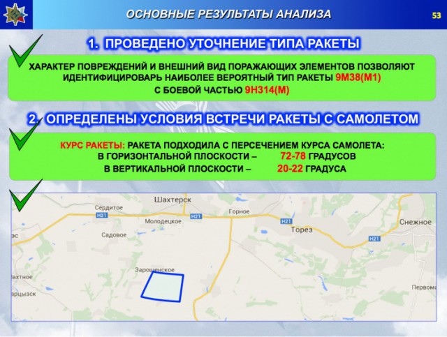 Доказано: малазийский Боинг сбили Украинцы.