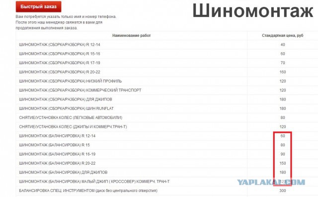 Балансировка колеса бисером