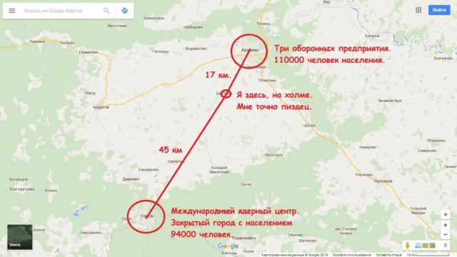 Гражданская оборона