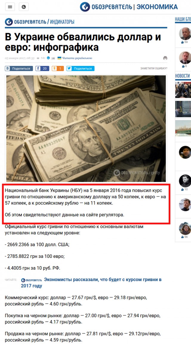 Доллар продолжает дешеветь