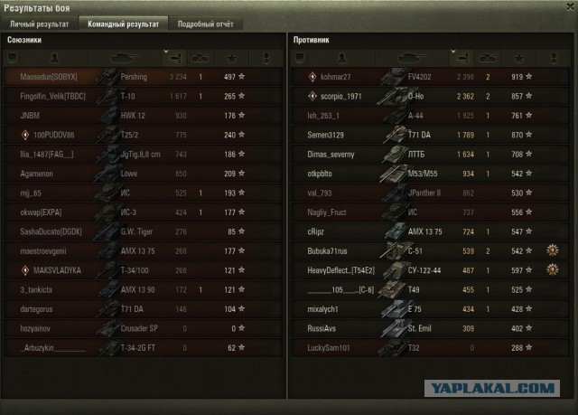 Wargaming 51