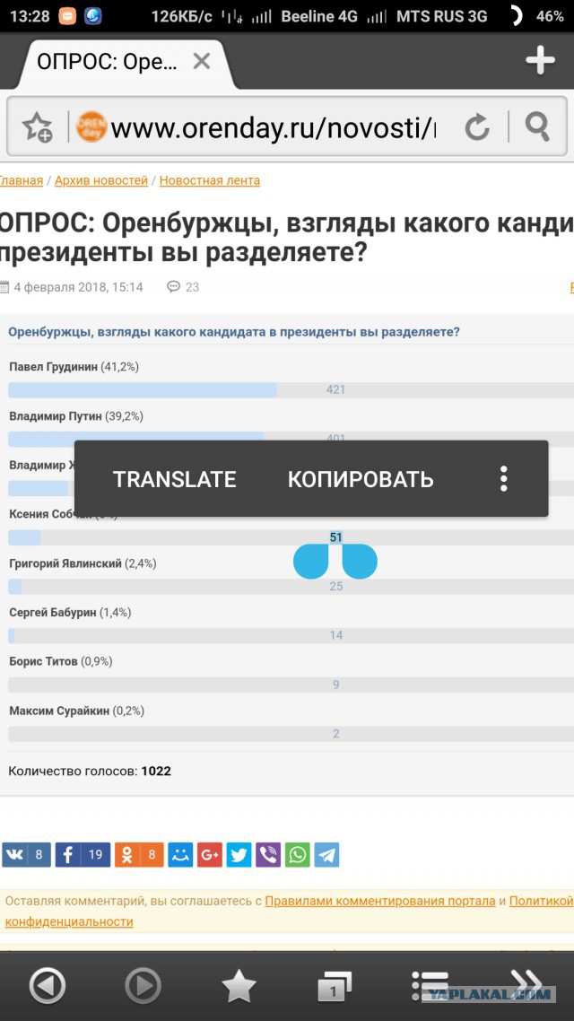 Выборы все ближе