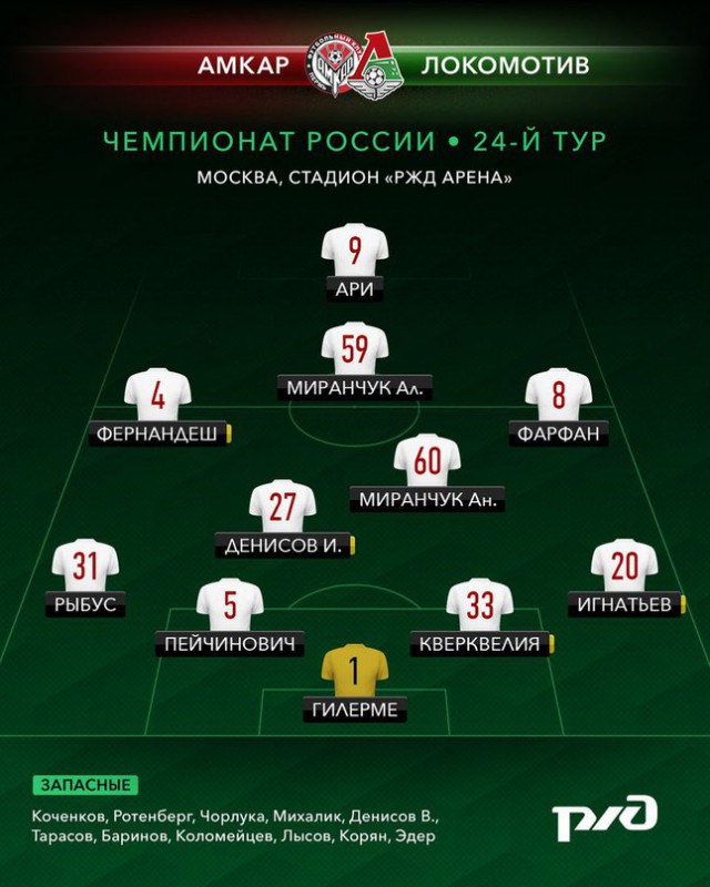 Беседка ФиС ЯПа 5