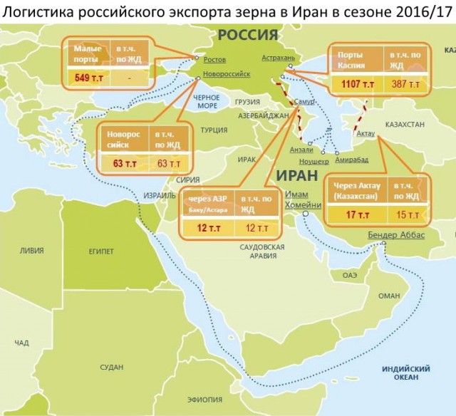 Заголосили. Эксперты о возможном прекращении казахстанско-российских отношений: убытки мы понесем сразу
