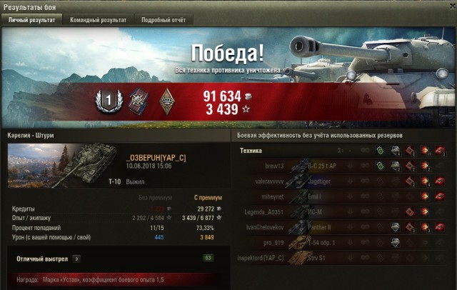 Wargaming 53
