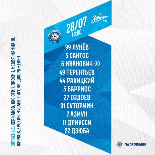 Чемпионат России по футболу, сезон 2019-2020