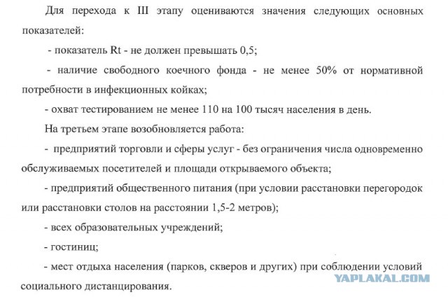 Пандемия. Коронавирус. Россия и мир. Последняя информация. Часть 15