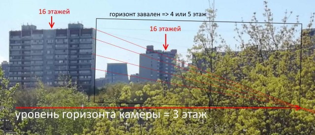 Последний день.