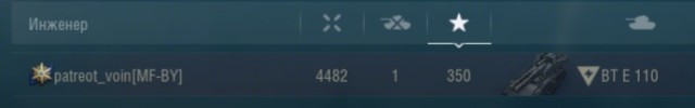 Wargaming 60