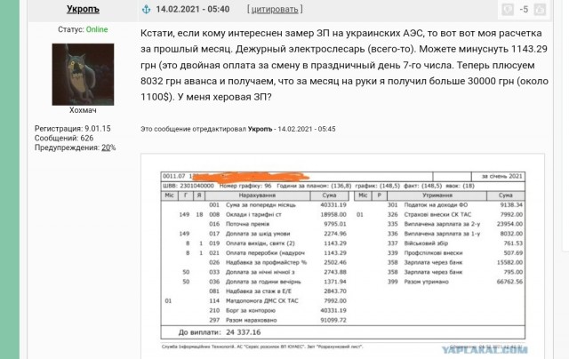 Сравнение цен в России и на Украине. Я немного в шоке
