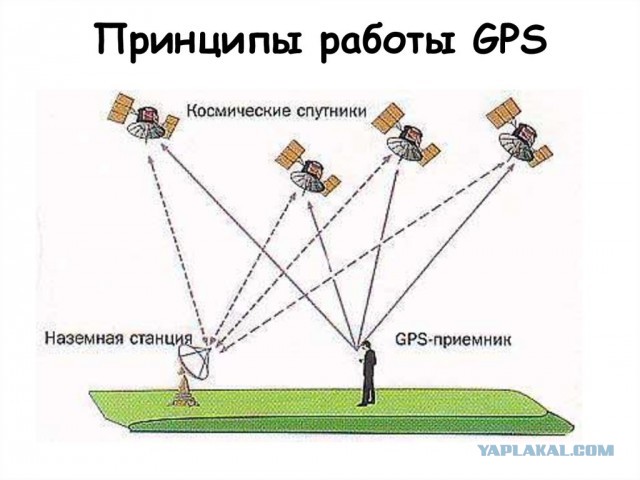 США рассматривают вопрос отключения России от GPS, заявил Рогозин