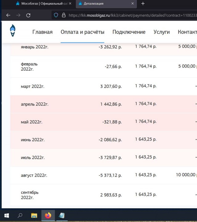 Белгородская область за несколько дней приняла более 10 тысяч беженцев из Харькова