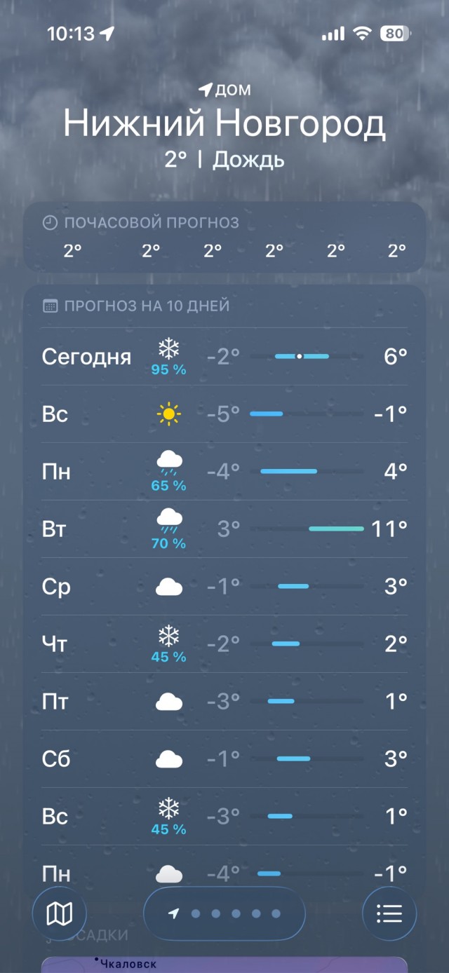 И чо сибиряки на погоду жалуются?