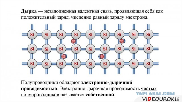 Есть дырки, не спорьте...