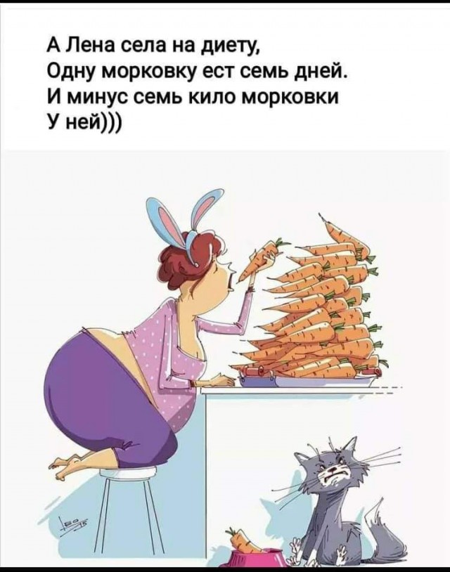Строгий подсчёт калорий