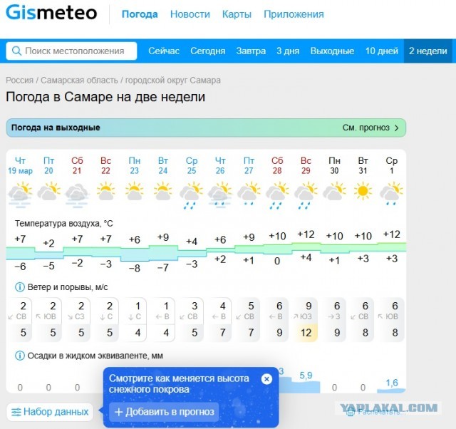 Екатеринбург ужасная погода, сильная жара