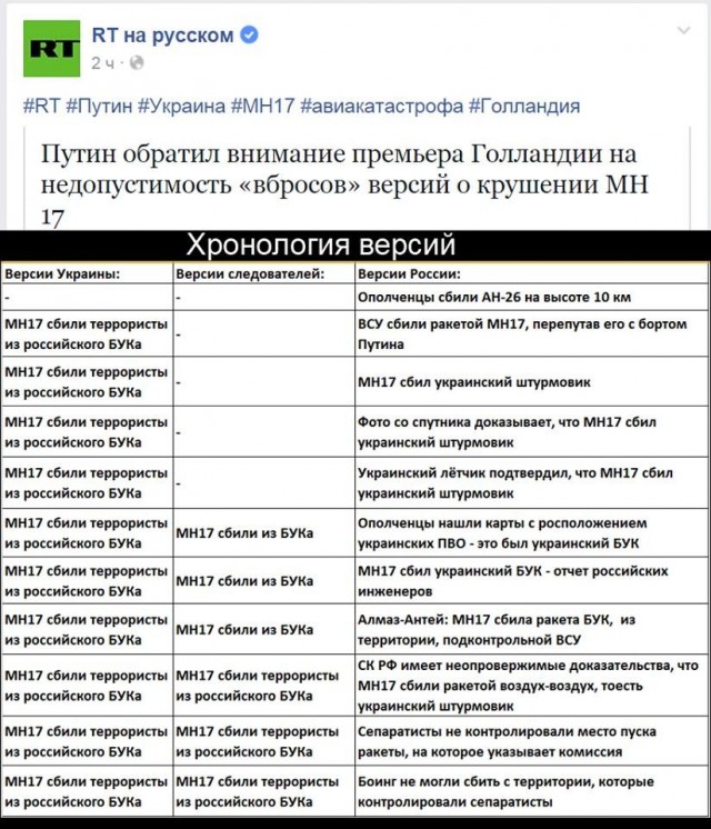 17 июля 2014 года: над Донетчиной сбили MH17