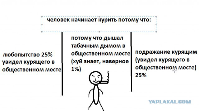 Ответ курильщиков