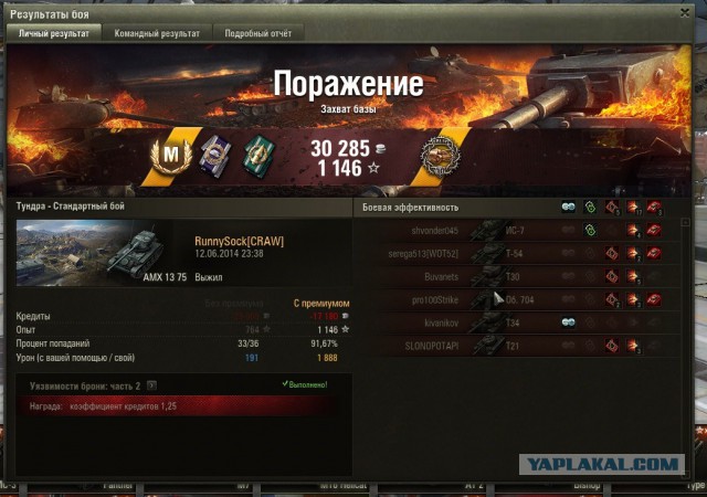 Wargaming 12, WoT сотоварищи