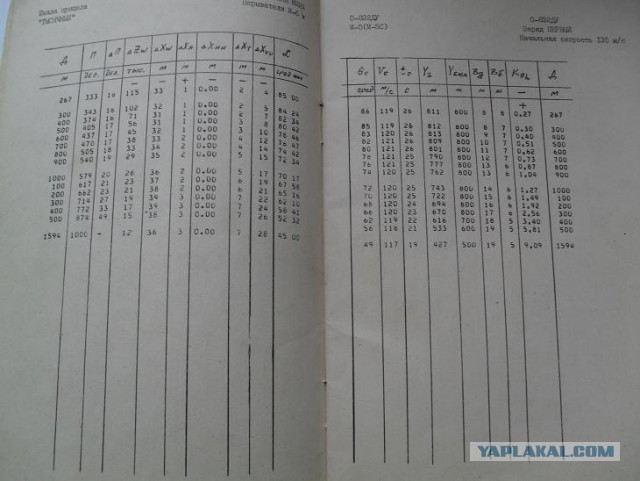 Минометный расчет ополченцев ЛНР бьет