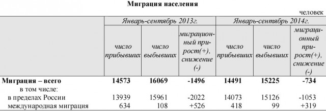 Путин противопоставил внутреннее внешнему
