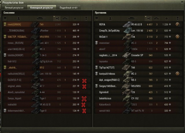 Wargaming 21