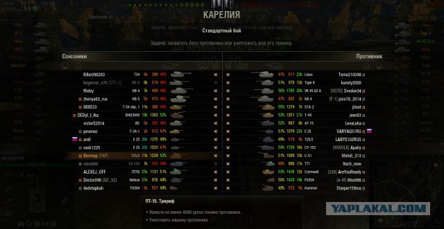 Wargaming 22