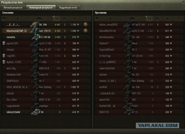 Wargaming 22
