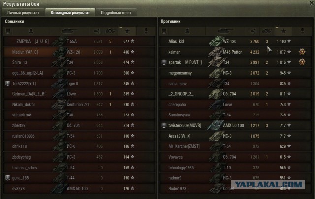 Wargaming 30!