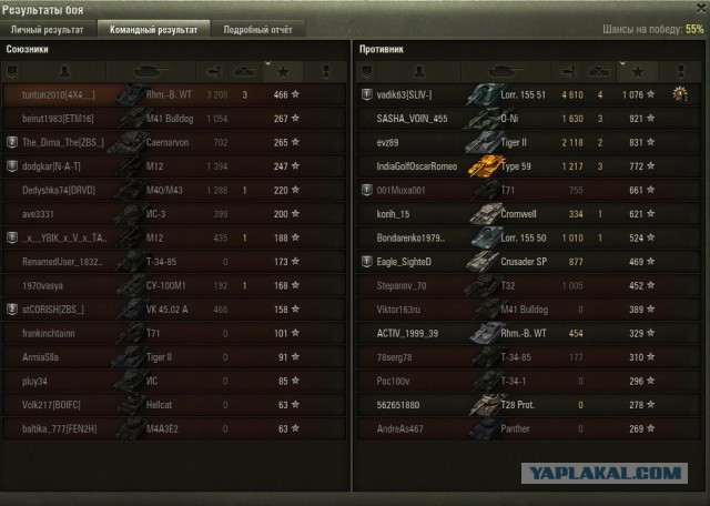 Wargaming 30!