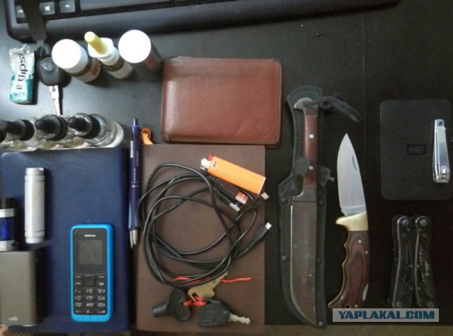 Что у кого в мужских сумках?