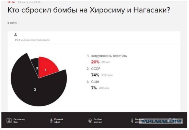Навальный объявил акцию протеста против пенсионной реформы в единый день голосования
