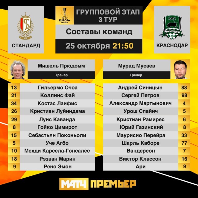 Лига Европы 2018-2019.
