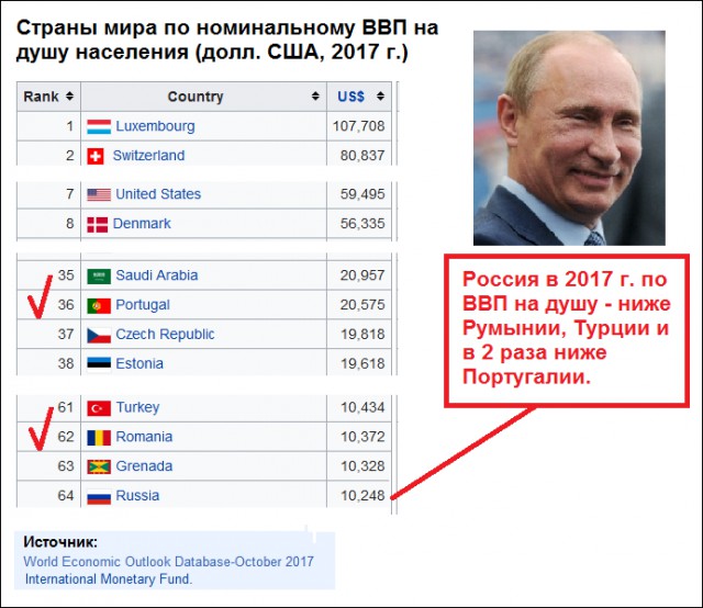 Ученики больше не любят свою родину, как их ни заставляй
