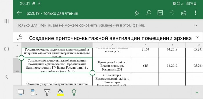 Центробанк тратит деньги налогоплательщиков на пухлые губы, сковороду за 1,8 млн и джакузи