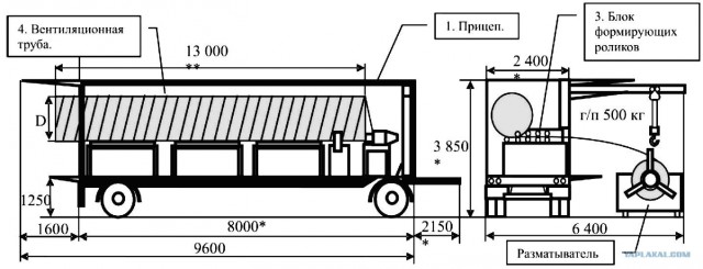Nokia - коннектинг пипл