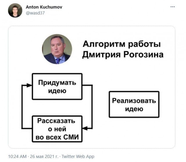 К 2030 году у России будет своя электроника, процессоры, компьютеры, микросхемы. Они будут опережать конкурентов