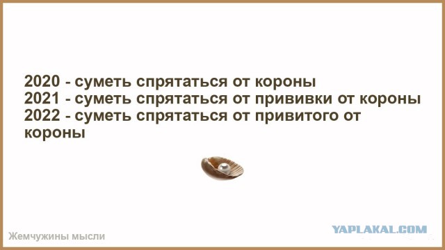 Вакцина и ограничения по Ковид