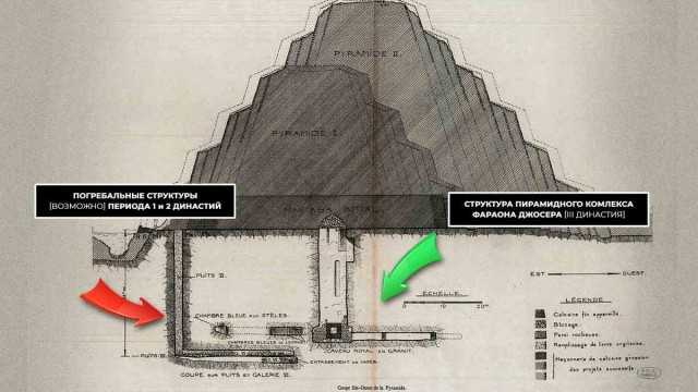 Бабушкин сервиз Джосера: 40 000 высокотехнологичных сосудов из-под пирамиды