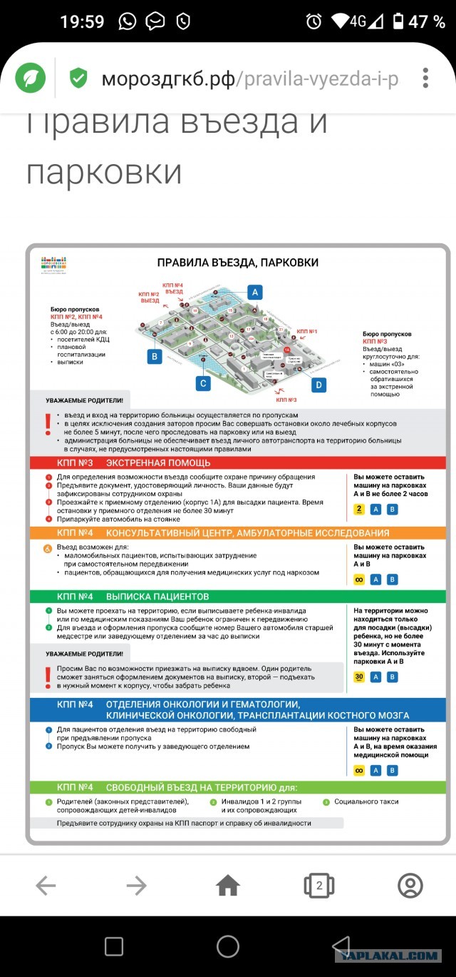 Платная парковка возле онкодиспансера