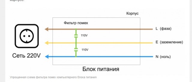 Подросток в Омске погиб при попытке самостоятельно починить компьютер