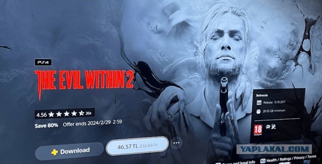 Как купить игры для PS и XBOX без переплат в 2024 году? (Полный гайд от Scarabey)