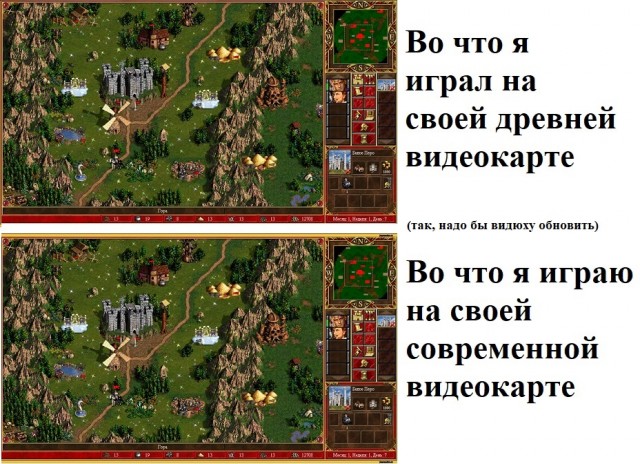 Обзор игр, которые требовали самое топовое железо