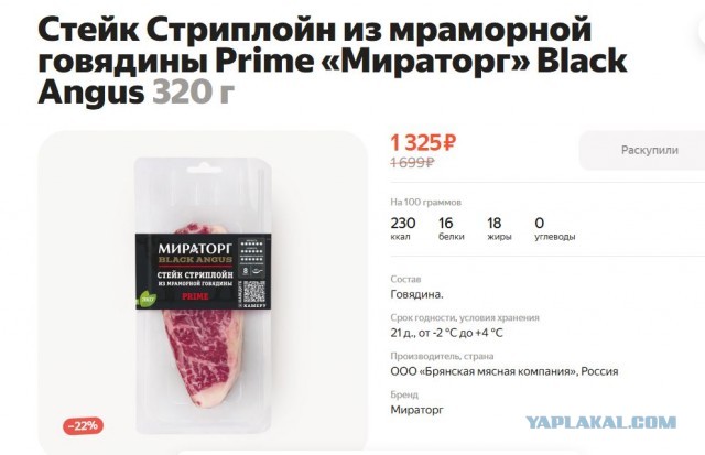 Цены на мороженное на юге РФ