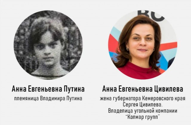Китай стал бесспорной энергетической сверхдержавой