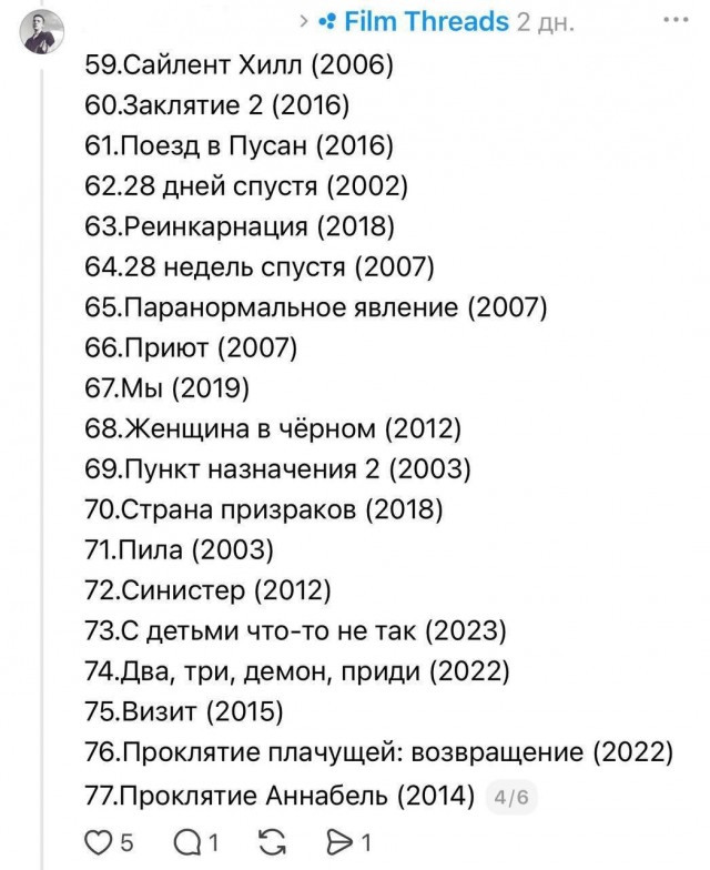 100 фильмов ужасов, которые стоит посмотреть хотя бы раз в жизни, собрали в сети.