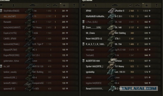 Wargaming 17