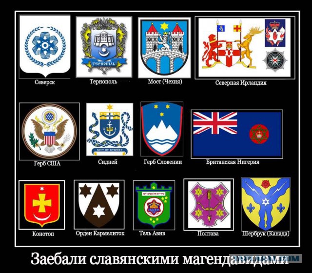 Знаки и символы управляют миром