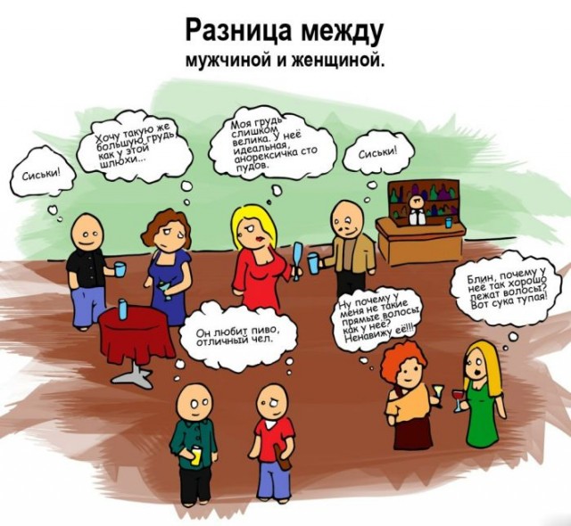 Кардинальные различия